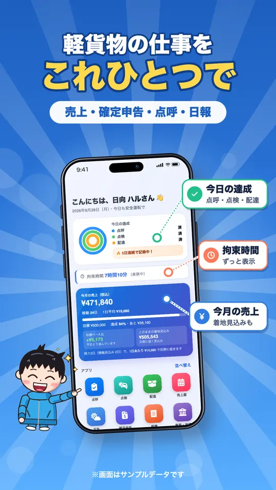 軽貨物の仕事をこれひとつで。売上・確定申告・点呼・日報